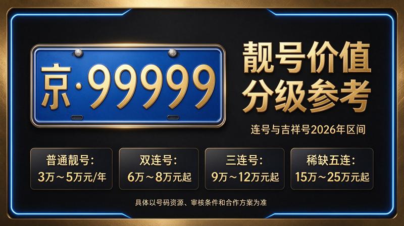 团队成员头像